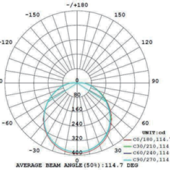 T5_Integrated_Clear_Tube